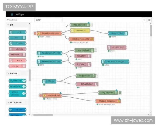 当前阶段5G与边缘计算深度融合，提升赛事画面低延迟传输稳定性