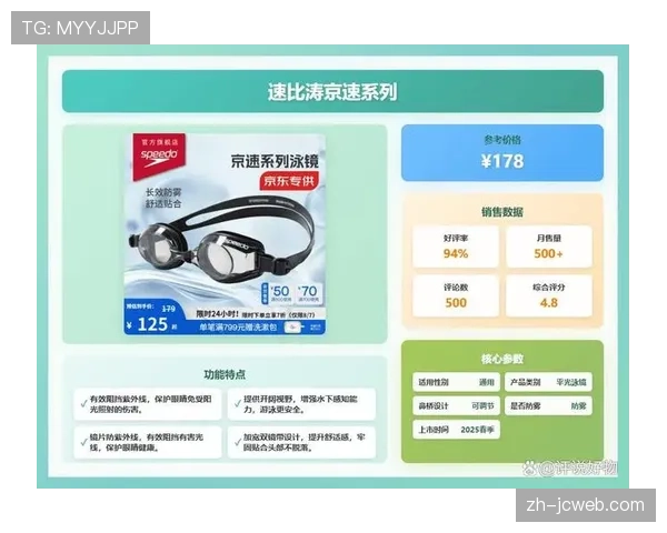 泳镜制造商市场份额竞争白热化，国产品牌通过赞助青年赛事寻求突破