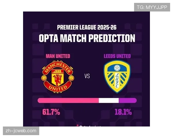 曼联主场迎战利兹联，玫瑰德比再燃战火